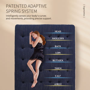 Aidi Nieuwe Mode Latex Schuim Bed Matras Aangepaste <span class=keywords><strong>Massage</strong></span> Onafhankelijke Pocket Lente Matras - Product Image 4