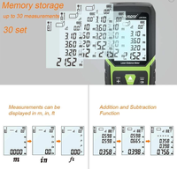 HUEPAR LM50A LM100A LM120A avec batterie Li-ion Rechargeable, capteur d'angle électrique, télémètre Laser multi-modes de mesure