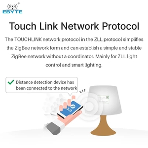 Ebyte E180-Z8910SX Small Size High Reliability Working in the 2.4GHz Frequency Band ZIGBEE Module - Product Image 4