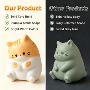 Juguete Blandito de Gato de PU, Mini Juguete de Compresión de Ascenso Lento <span class=keywords><strong>para</strong></span> Vendedores Transfronterizos, Tiendas de Juguetes y Compradores de Pequeños Regalos - Product Image 2