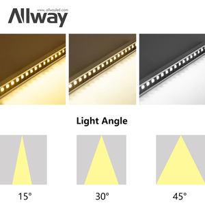 <span class=keywords><strong>Downlight</strong></span> LED Lineal de <span class=keywords><strong>4W</strong></span> para Interiores, de Alta Calidad, Larga Duración, Amplio Ángulo de Haz, Sin Destellos - Product Image 5