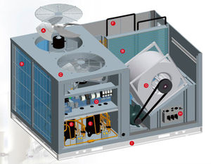 Sistema de Aire Acondicionado Comercial Montado en Techo, Precio de Unidad de Aire Acondicionado de Techo de 3, 5, 10, 15, 30 Toneladas, Unidad de Aire Acondicionado Central con Calefacción - Product Image 3