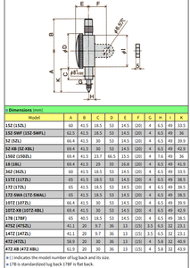 PEACOCK OZAKI Calibrador de Dial Serie Z 15Z con Graduación de 0.001mm, Alta Precisión, Fácil Lectura y Superficie Plana - Product Image 4