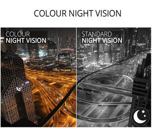 Tam renkli 2MP taret Dome 4 in 1 güvenlik kamerası CCTV gözetleme 2.8/3.6mm <span class=keywords><strong>Starlight</strong></span> lens 30m warmlight aralığı desteği AOC - Product Image 4