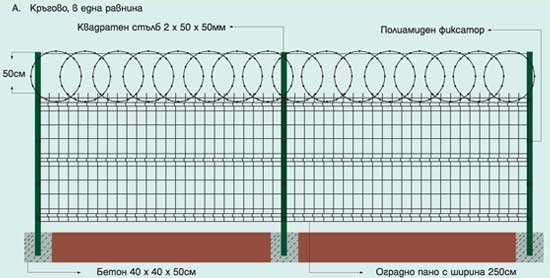 Read More About metal fence 3d model