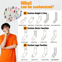 Offre Spéciale OEM bas quantité minimale de commande de haute qualité Crew mode demi-éponge impression de logo personnalisé hommes Designer Sport personnalisé OEM équipage chaussettes
