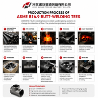 Té égal en acier inoxydable personnalisé, fabrication directe usine, ASME B16.9 ASTM A403 WP304/304L