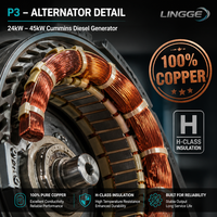 Groupe électrogène diesel silencieux Cummings 24kW 35kW 40kW 45kW, moteur Cummings, triphasé 480V 50/60Hz, certifié CE, pour usage industriel