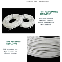 1000 ° Câble de four à isolation minérale GN500-04 300/500V, fil de nickel pur résistant au feu pour équipement de chauffage de four