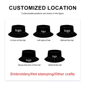 Chapeau <span class=keywords><strong>Bob</strong></span> en Coton Personnalisé avec Logo, Protection UV, Style Panama, Unisexe, pour Hommes, Femmes et Enfants, Idéal pour l'Extérieur et la Plage - Product Image 5