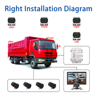 Kit d'alarme arrière de camion chariot élévateur assistant d'alerte intelligent 4 caméras 7 ''moniteur 4 capteurs de stationnement système d'avertissement de recul