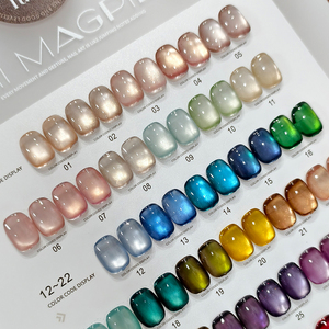 ชุดเจลทาเล็บแมวตาแมว MIMAGPIE 38 สี แบบ OEM ปราศจากสาร HEMA และ TPO พร้อมรับผลิตแบรนด์ส่วนตัว กลิตเตอร์แม่เหล็ก เจลยูวีสำหรับทาเล็บ อุปกรณ์ทำเล็บ - Product Image 5