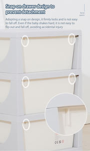 Étagère à jouets en plastique pour enfants <span class=keywords><strong>de</strong></span> haute qualité Armoire à vêtements pour bébé avec supports <span class=keywords><strong>de</strong></span> <span class=keywords><strong>rangement</strong></span> Étagères pour salon - Product Image 5