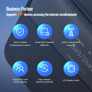 Router Inalámbrico DNXT MC7 Módem 4G LTE con Ranura para Tarjeta <span class=keywords><strong>SIM</strong></span>, WiFi Empresarial Necesario para Viajes de Negocios, WiFi Portátil, Tarjeta <span class=keywords><strong>SIM</strong></span> - Product Image 4