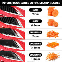 Multifunctionele 5 In 1 V-Vorm Snijmessen Groente Mandoline Cutter Shredder Snijmachine Met Plastic Handvat Duurzaam Metalen Gereedschap
