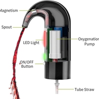 Aérateur de vin électrique en plastique, décanteur, distributeur, verseur, design ergonomique incurvé - Rechargeable par USB, batterie rechargeable, monté sur bouteille