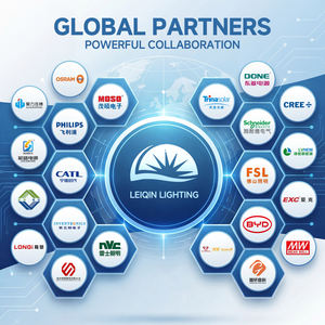 60W/120W/180W Integrated <strong>Solar</strong> LED Street Light, Factory Direct IP65 Waterproof <strong>Outdoor</strong> Garden <strong>Lighting</strong> - Product Image 6