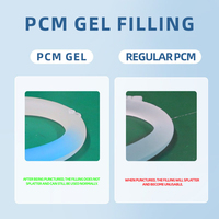 Cincin Pendingin Leher Gel Musim Panas yang Dapat Digunakan Kembali, Dapat Disesuaikan OEM, untuk Mengatasi Cuaca Panas, Aktivitas Luar Ruangan, Perjalanan, dan Kegunaan Sehari-hari