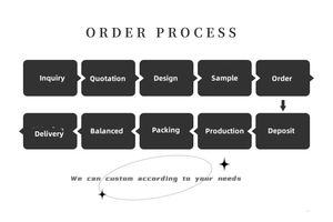 여성을위한 혁신적인 겨울 풀오버 니트 모자 한국 스타일 따뜻한 모직 3D 자수 앙고라 토끼 모피 비즈니스 장면 - Product Image 6