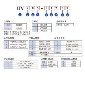 Válvula Proporcional Eléctrica ITV de 1/4 Pulgada, CC 24V, Comunicación RS485, Válvula de Control de Presión - Product Image 1