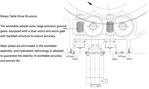 Macchina Industriale per Foratura WHS-130/25T, <span class=keywords><strong>Centro</strong></span> di Foratura e Fresatura Orizzontale CNC per Taglio Pesante e Parti di Grandi Dimensioni - Product Image 3