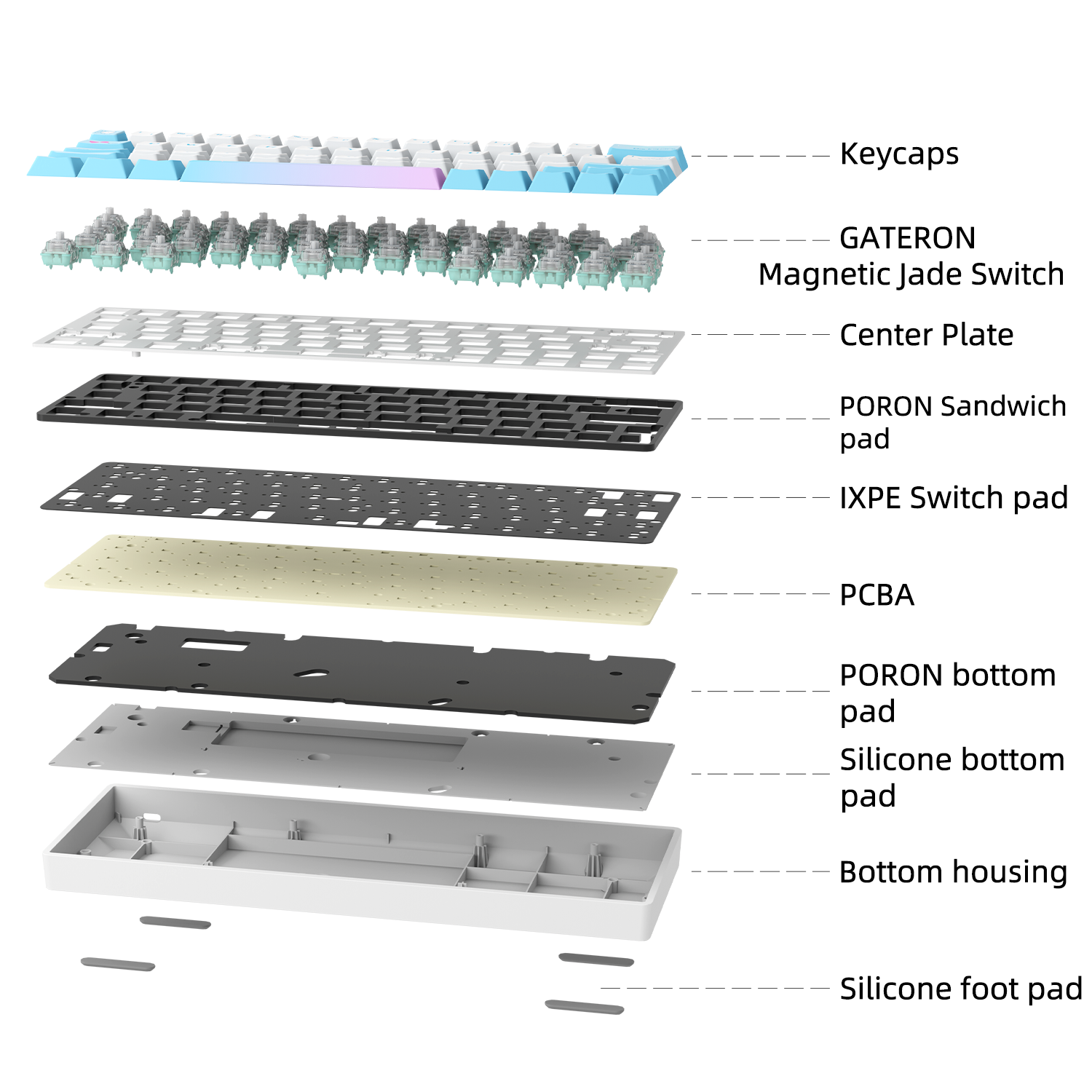 kiyomingページ Gateron Magnetic Jade Switch Rgb 60% Gaming Keyboard