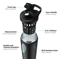 Bouteille shaker sport isotherme double paroi en acier inoxydable 2025, anti-fuite, écologique, pour protéines, avec logo personnalisé, idéale pour le camping et la salle de sport