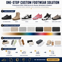 Chaussures pour hommes JIHAO, nouvelle collection été, respirantes, en mesh, à lacets, légères, imperméables, semelle intermédiaire en EVA, semelle extérieure en PVC, bout rond imprimé