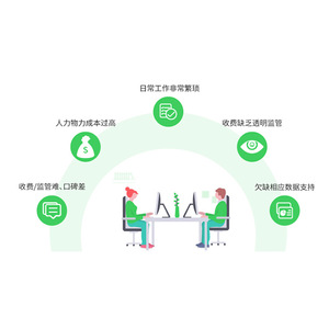 Ankerui Hydropower Prepaid Cloud Platform AcrelCloud-3200 Integrated Management System Commercial Use - Product Image 5