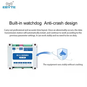 Ebyte ODM MA01-AXCX4040 RS485 High-quality Serial IO Module Support MODBUS Modbus Rtu to Modbus Tcp - Product Image 3