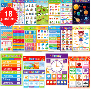 Affiches murales imprimées en papier couché laminé pour l'apprentissage précoce de l'<span class=keywords><strong>anglais</strong></span> pour enfants, vente chaude en usine - Product Image 2