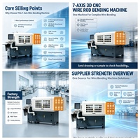 Machine de pliage de fil CNC 3D pour cadre de support de grille de ventilateur