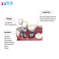 Impression de transfert multi-unités pour implant, plateau ouvert, pour dentium superline