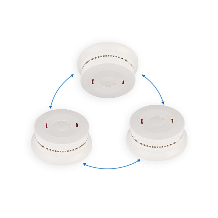Wireless Addressable Manual Call Point Fire