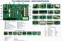 Unité de contrôle de cabinet de robot industriel (CCU) 00-195-841 compatible avec KUKA KRC4