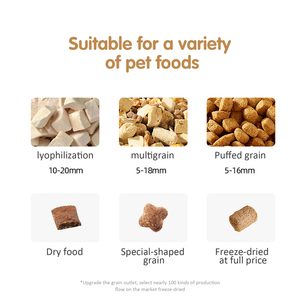 HD 3MP IP Smart Security Camera for Cats/Dogs Multi-Pets <strong>Auto</strong> PTZ Food Dispenser Feeder <strong>Motion</strong> <strong>Detection</strong> Network CCTV Camera - Product Image 3