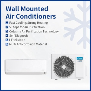 เครื่องปรับอากาศติดผนังแบบแยกส่วน ZERO Hight Quality 1HP 1.5HP 2HP ระบบ AC แบบ Air Flow ยูนิต OEM ODM รุ่น Zero Tcl Med - Product Image 4
