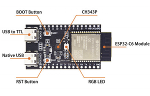 Placa DE DESARROLLO <span class=keywords><strong>NANO</strong></span>/N8/N16 aplicable, placa de núcleo <span class=keywords><strong>ESP32</strong></span>-C6, WiFi, diente azul, Zigbee - Product Image 3
