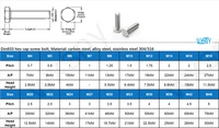 Baut mur dan sekrup produsen penuh berulir DIN933 Hexagon kepala Inox Stainless Hex Cap keran 10mm baut dan mur