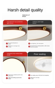 ไฟเพดานอัจฉริยะเปลี่ยนสีได้โคมไฟเพดาน LED ทันสมัยสำหรับบ้านสำนักงาน - Product Image 5