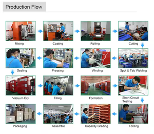 401220 401020 <span class=keywords><strong>3</strong></span>.7V 70mah定制锂离子电池耳机助听器最小深循环充电袋电池 - Product Image 5