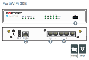 Pare-feu NGFW Fortinet <span class=keywords><strong>FortiGate</strong></span> 30G pour PME, VPN, sans ventilateur, pour ordinateur de bureau - Product Image 4