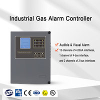 Gas Detection Alarm Instrument O2 VOC Ammonia Hydrogen Gas Detection Control System Split-Wire & Bus Interface