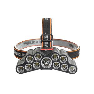 <span class=keywords><strong>Lampe</strong></span> <span class=keywords><strong>frontale</strong></span> de mineur à haute puissance en gros, fonction SOS, 500 <span class=keywords><strong>lumens</strong></span>, rechargeable par USB, <span class=keywords><strong>lampe</strong></span> <span class=keywords><strong>frontale</strong></span> LED portable - Product Image 1
