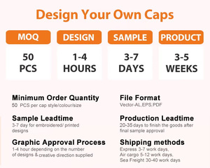 Bán Sỉ Sẵn Sàng Để Tàu Tùy Chỉnh Màu Đen Màu Xanh Lá Cây Realtree <span class=keywords><strong>Camo</strong></span> <span class=keywords><strong>Hat</strong></span> Cap Tùy Chỉnh Ngụy Trang Mũ Bóng Chày - Product Image 4