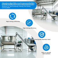 Nouveau mélangeur horizontal automatique en acier inoxydable pour poudres, équipement de mélange pour poudres alimentaires, chimiques et détergents