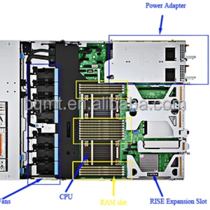 เซิร์ฟเวอร์ Dell R450 Rack Server Network Server มีสินค้าในสต็อก - Product Image 5