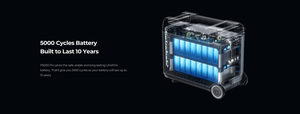 สถานีไฟฟ้าพกพา 4000W 5120WH รุ่นด่วนพิเศษ, เครื่องกำเนิดไฟฟ้าพลังงานแสงอาทิตย์แบบชาร์จเร็วขั้นสูง, ระบบพลังงานแสงอาทิตย์พร้อมแบตเตอรี่ - Product Image 6