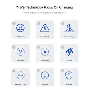 एसी फास्ट चार्जिंग प्वाइंट मल्टीफंक्शनल ईवीएसई 11kw 16a एसी ईवी कार चार्जर वॉल माउंटेड चार्जिंग स्टेशन