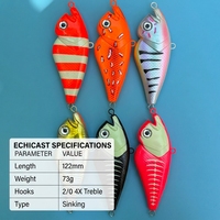 Leurre dur de surface Smallants ECHICAST pour maquereau, thon et GT en eau salée - 73g 122mm, fil d'acier renforcé monobloc, 4X Strong, hameçon triple 2/0